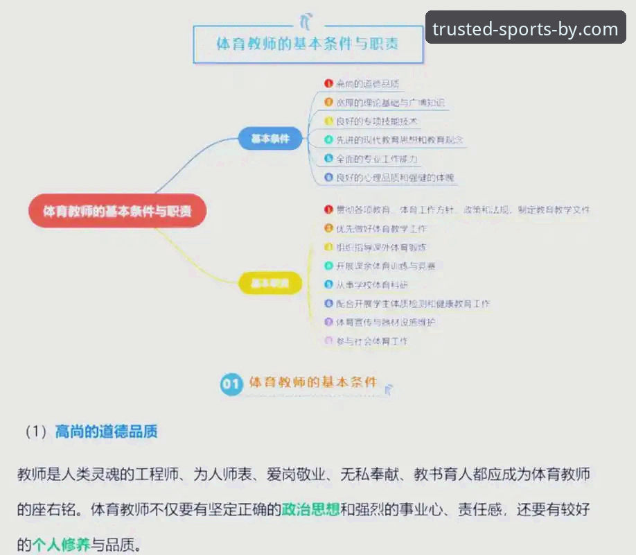 BY体育平台全面解析：从官方下载到实际体验的深度分析