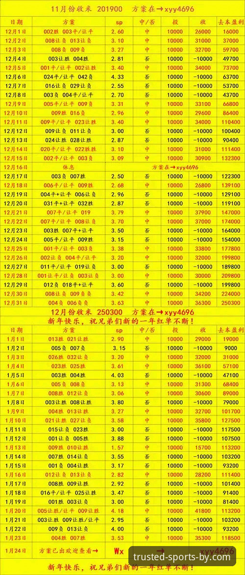 BY体育全球数据对比完整指南：从赛事分析到实战应用