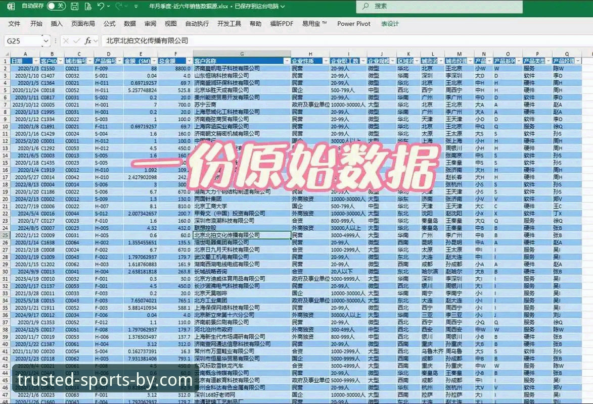 3个维度评测：by体育最新动态哪个好？从数据覆盖到客户端体验的完整对比